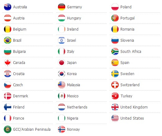 A collage of countries FreeConferenceCall.com provides international conferencing in