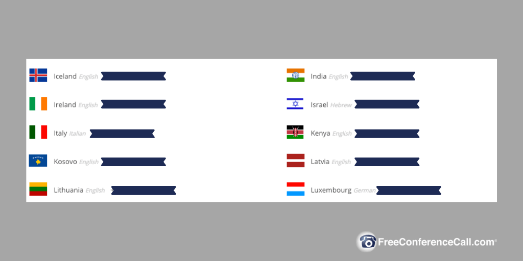 International dial-in numbers